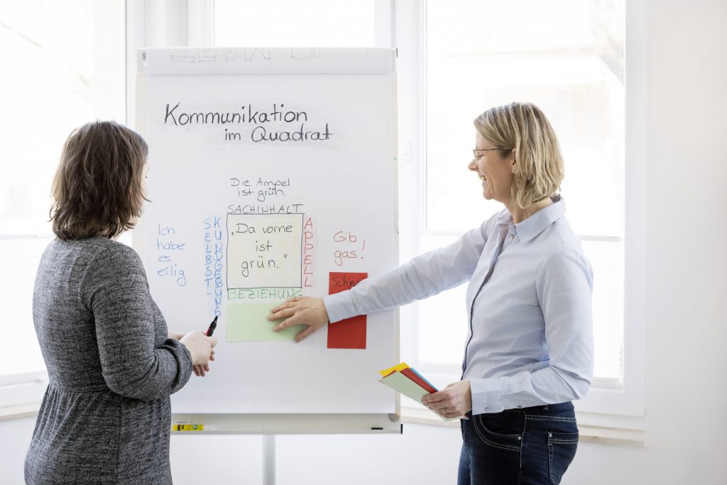 Meike Köster erklärt Klientin das Kommunikationsquadrat