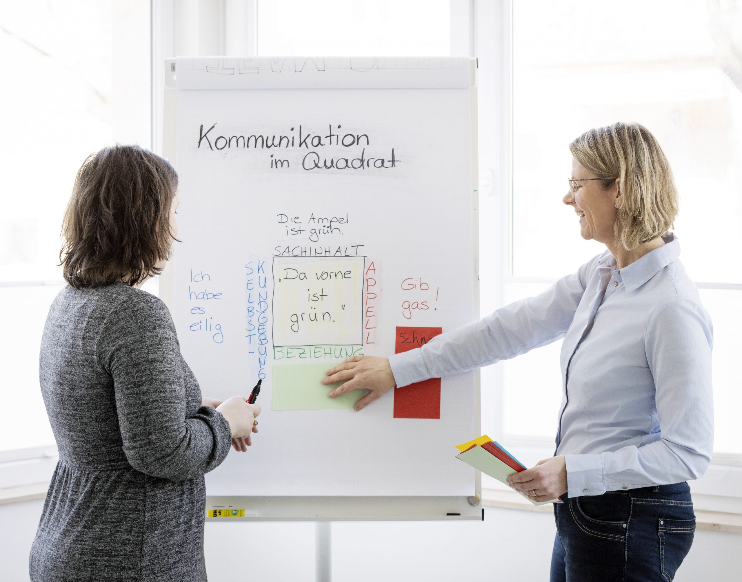 Coachin Meike Köster zeigt Klientin das Kommunikationsquadrat